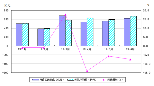 岳陽(yáng)岳機(jī)機(jī)床制造有限公司,單柱立式車床,岳陽(yáng)數(shù)控立式車床